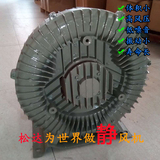天然气铝合金熔炉专用高压鼓风机2.2KW